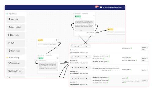 callbot product image