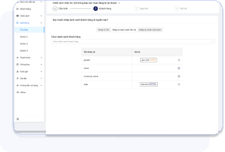 hiệu quả kinh doanh