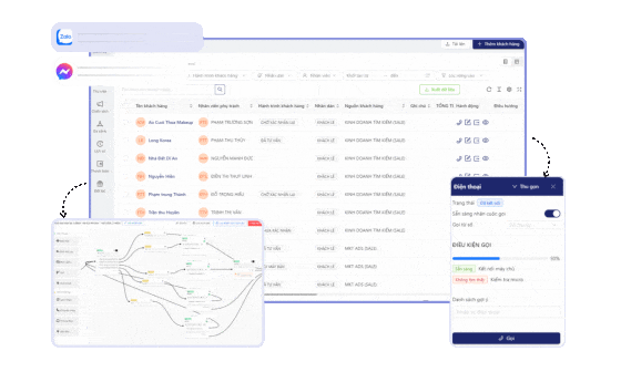 callbot product image