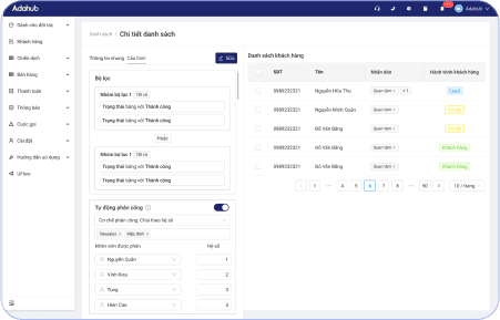 Giải pháp auto call tích hợp công nghệ AI