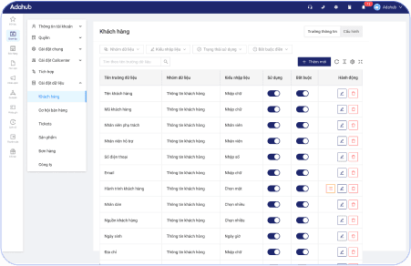 Giải pháp auto call tích hợp công nghệ AI