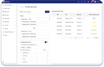 lượng cuộc gọi