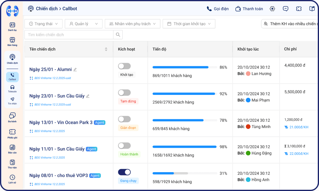 Phát triển phần mềm tuỳ chỉnh